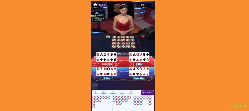 587bet Cassino Clássico